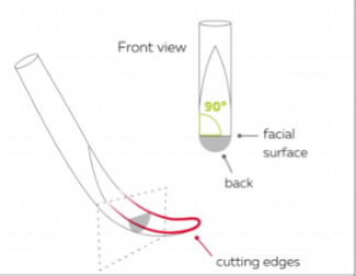 <p>2 sharp edges</p><p>for lighter treatment</p>