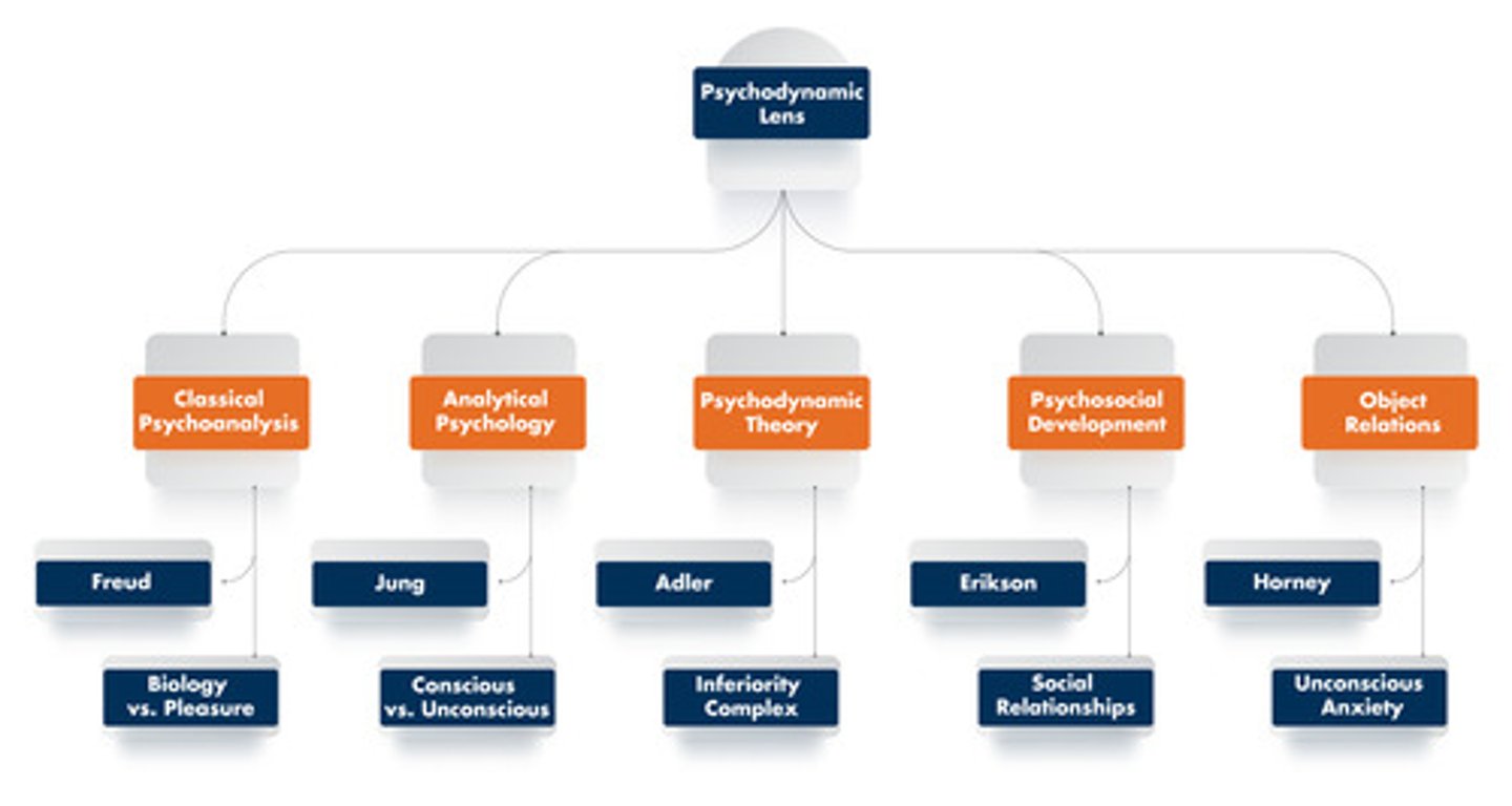 knowt flashcard image