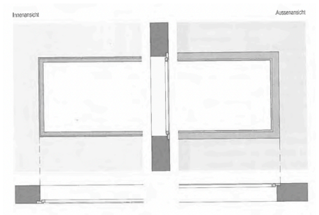 <p>Benennen Sie diese Art des Fensteranschlages.</p>