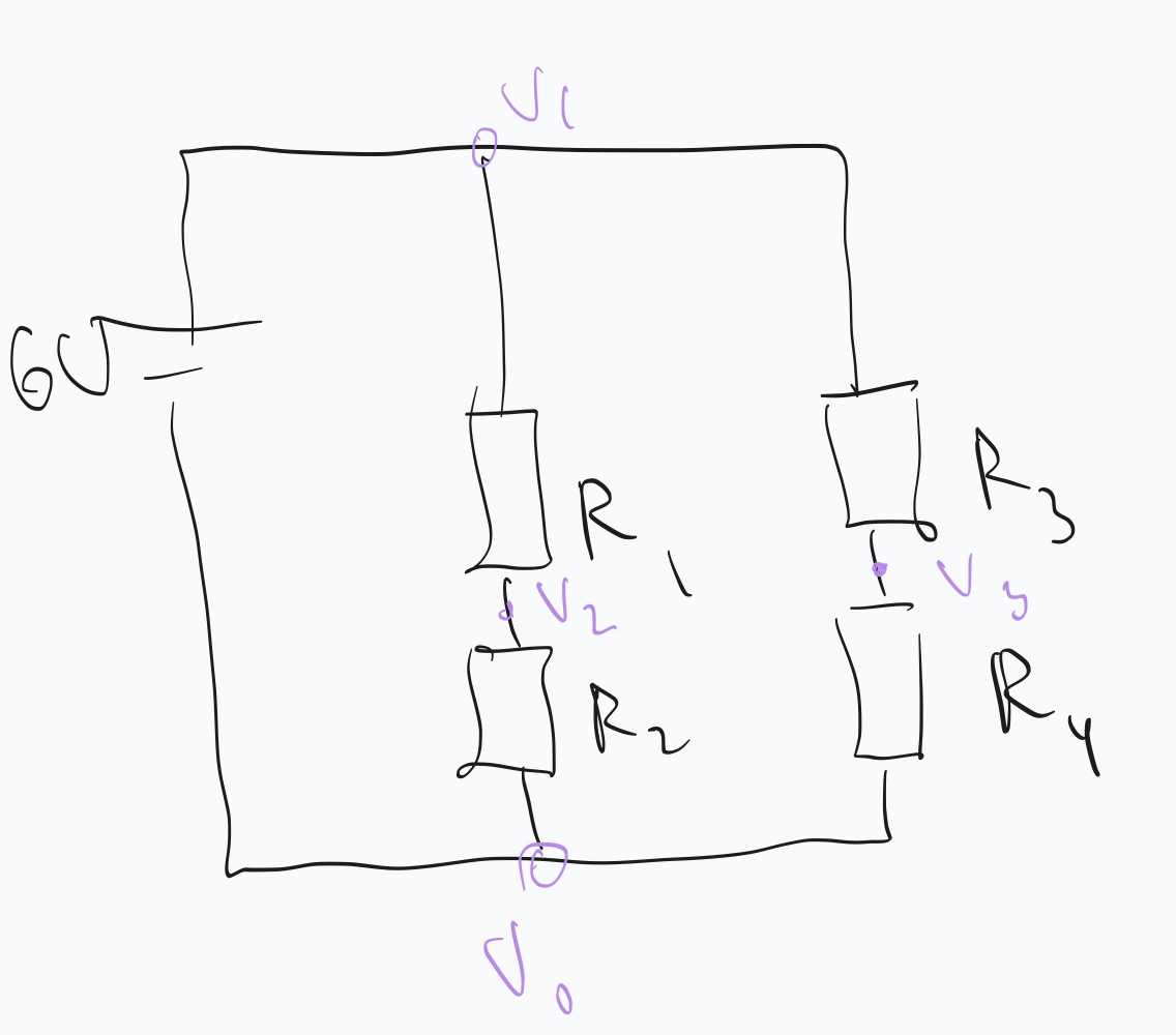 <p>What is parallel with R2?</p>