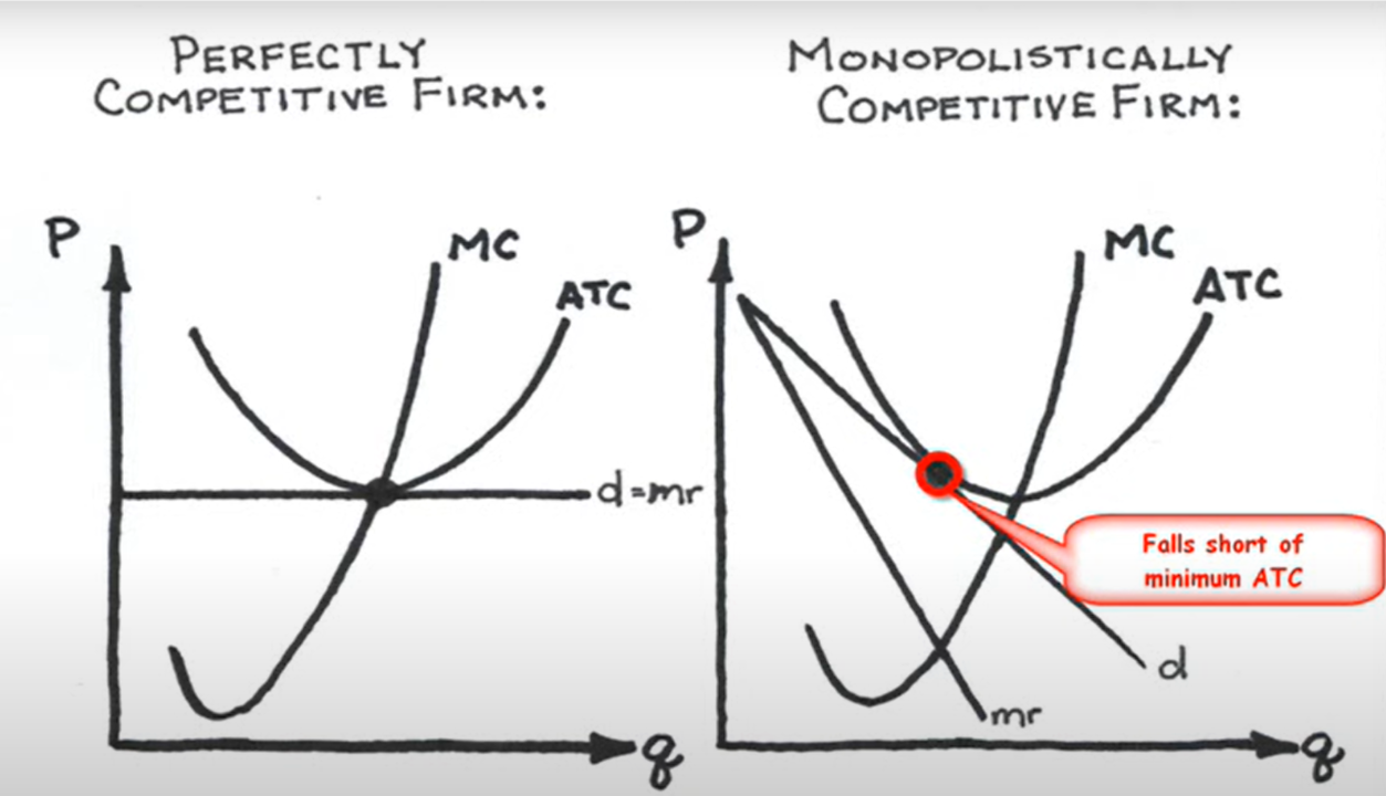 <p></p>
