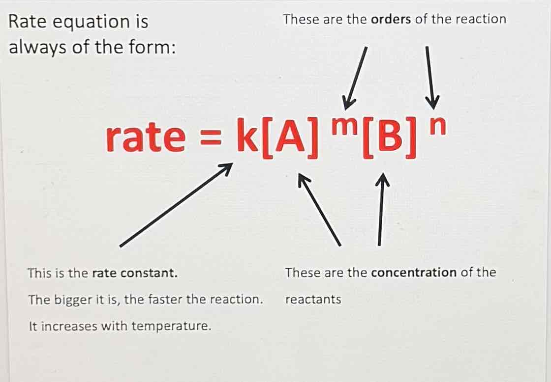 <p>Rate = k[A]^m [B]^m</p>