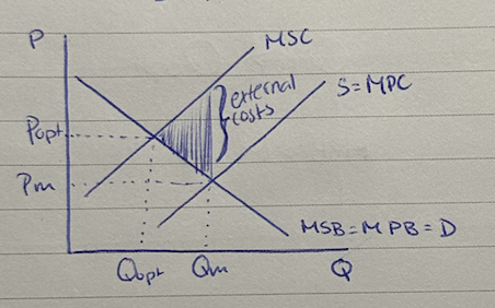 <p>MSC <strong>&gt;</strong> MPC</p>