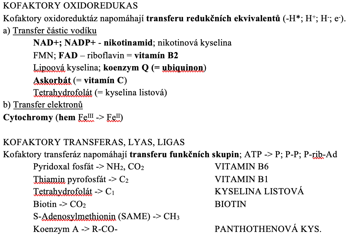 \- **malé** **heterocyklické molekuly nebo ionty** 

\-  jsou to **donory nebo akceptory funkčních skupin, atomů, elektronů**

\- **váží se do aktivního místa** a přenášejí skupiny (atomu) na/z substrátu

VITAMÍNY jsou organické molekuly, __esenciální__ pro biologické procesy vyšších organismů. __Nemohou být syntetizovány lidskými tkáněm__i, mnoho z nich slouží jako __koenzymy__ (vitamín C – kofaktor hydroxylačních reakcí).