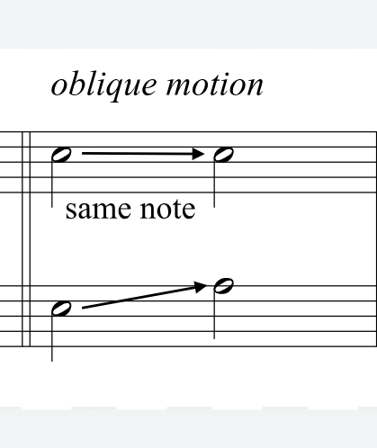 <p>One no change, the other moves.</p>