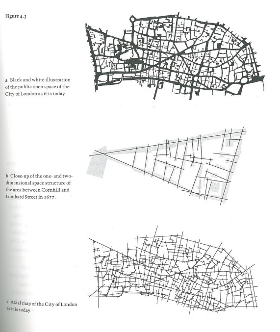 <p>Vad visar en axialanalys som genomförs i ett stadsområde?</p>