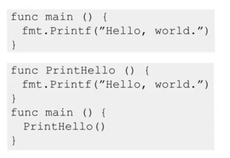 <ul><li><p>Reusability (Declare once, call a million times, good for repetitive tasks)</p></li><li><p>Abstraction (You only need to know what the function does. Hiding details that are not important is abstraction)</p></li></ul><p></p>