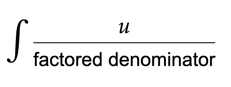 <p>Rational Integrals: Factored Bottom</p>