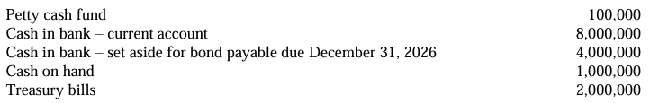 <p>An entity had the following account balances on December 31, 2025. </p><p></p><p>The petty cash fund included unreplenished December 2025 petty cash expense vouchers P10,000 and employee IOU P10,000. The cash on hand included a P200,000 customer check dated January 15, 2026. In exchange for a guaranteed line of credit, the entity has agreed to maintain a minimum balance of P400,000 in the unrestricted current bank account. What total amount should the entity report as cash and cash equivalents on December 31, 2025? </p><p> </p><p>A. 12,880,000 </p><p>B. 14,880,000 </p><p>C. 15,080,000 </p><p>D. 10,880,000 </p>