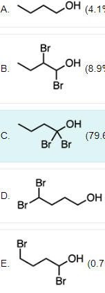 <p><span>Which of the following compounds is the strongest acid?</span></p>
