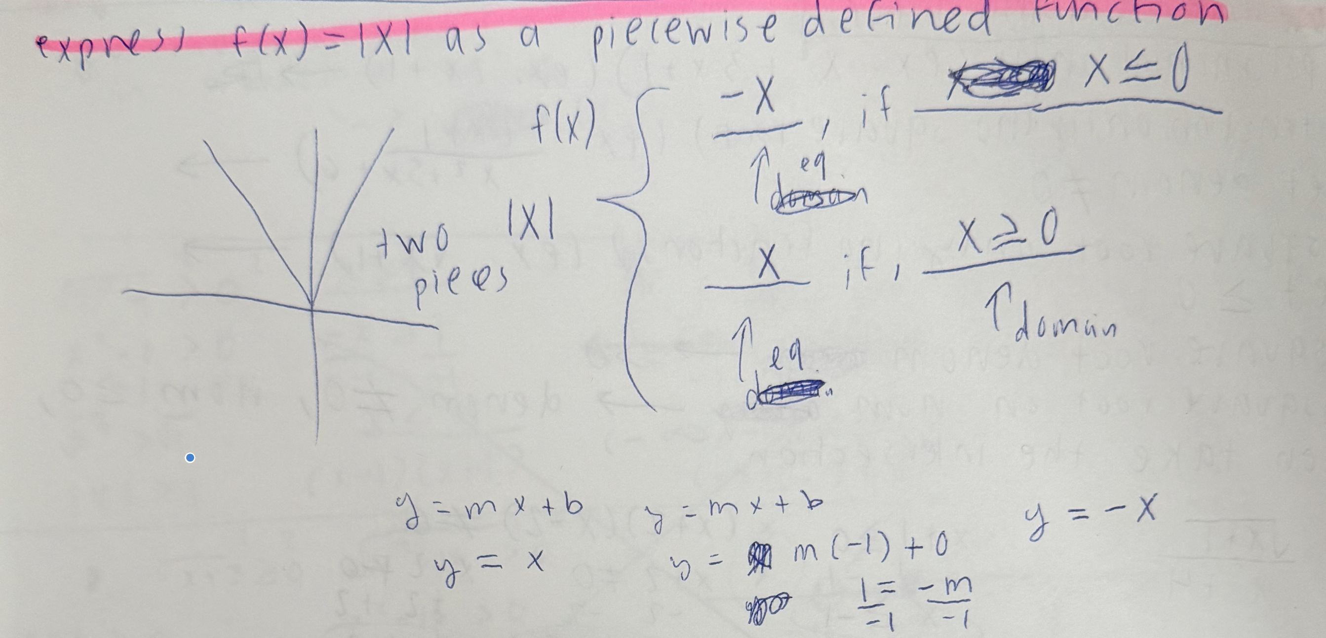 <ul><li><p>see if there are any splits/pieces in the graph</p></li><li><p>write f(x) { if (equation of first piece), (inequality for first piece), and so on</p></li></ul><p></p>