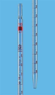 <p>Name this lab measuring tools in the image below.</p>