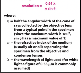 <p>of the microscope, depends on the width of the cone of illumination and therefore on both the condenser and objective lens. Calculated via this formula: 0.61λ/nsin<span><span>θ</span></span></p><p><span><span>wavelength is emission</span></span></p>