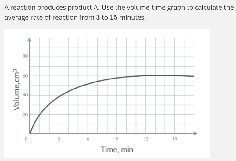 <p>UNITS</p>