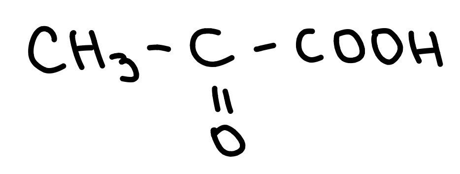 <p>název+vlastnosti</p>