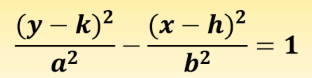 <ul><li><p>asymptotes: y-k = ± a/b (x-h)</p></li><li><p>if y is over a, then transverse axis is vertical</p></li></ul><p></p>
