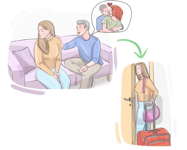 <p><span style="background-color: transparent;"><span>algo conduce a algo</span></span></p>