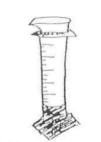 <p>measures exact volume in mL and Cm³</p>