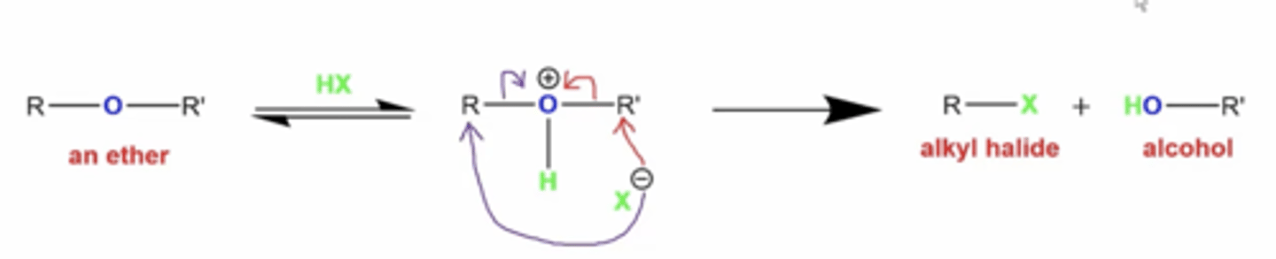 <p>it will split the ether into an alkyl halide and an alcohol</p><p>if you add excess HX, then you get two alkyl halides</p>