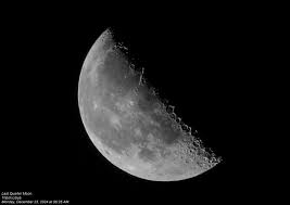 <p>Last Quarter</p><p></p>