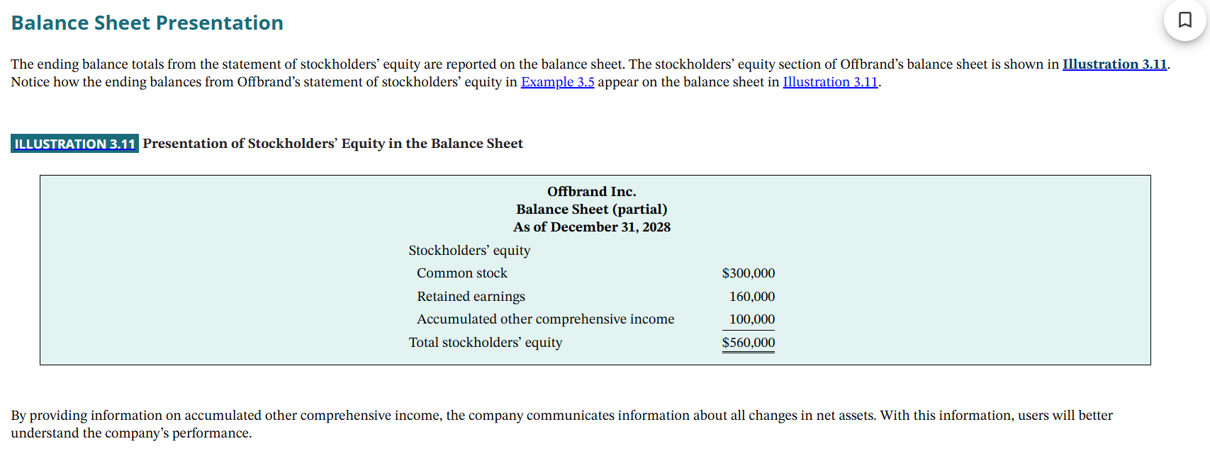 <p>Balance Sheet Presentation</p>