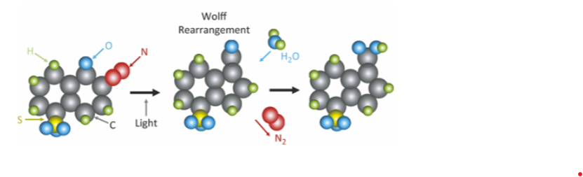 <p>What is the correct description of DNQ-Novolac resist?</p>