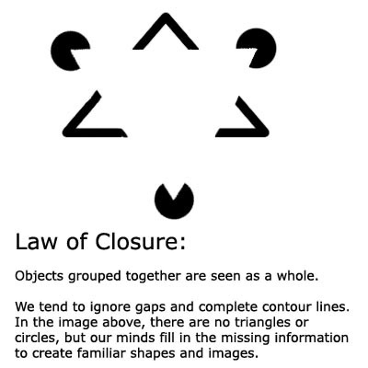 <p>Gestalt Principle. Filling in gaps to perceive a whole object.</p>