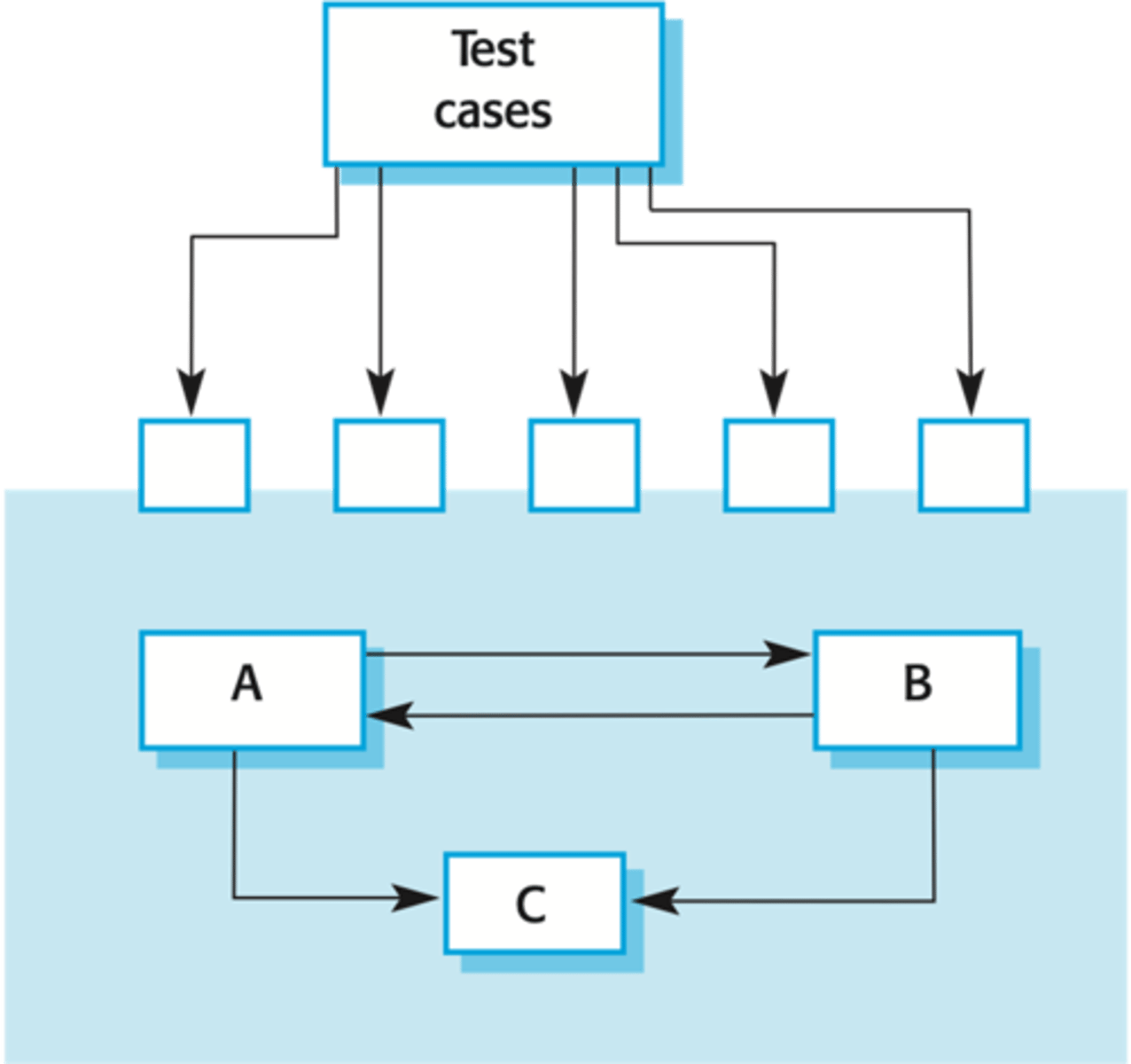 knowt flashcard image