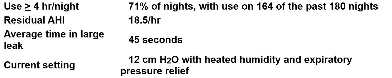 <p>A 53 year old male who has used CPAP for 4 years with good results returns for follow up. He reports that the CPAP does not seem to be as “strong” as it used to be. Clinical evaluation reveals that he started taking diltiazem (Cardizem) 6 months ago and has gained 24.2 lbs (11 kg) since his last PSG. Review of the download for the past 180 shows the following. A sleep disorders specialist should FIRST recommend that the </p>