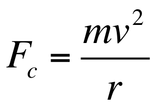 <p>Centripetal Force</p>