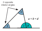 <p>The sum of the interior opposite angles</p>