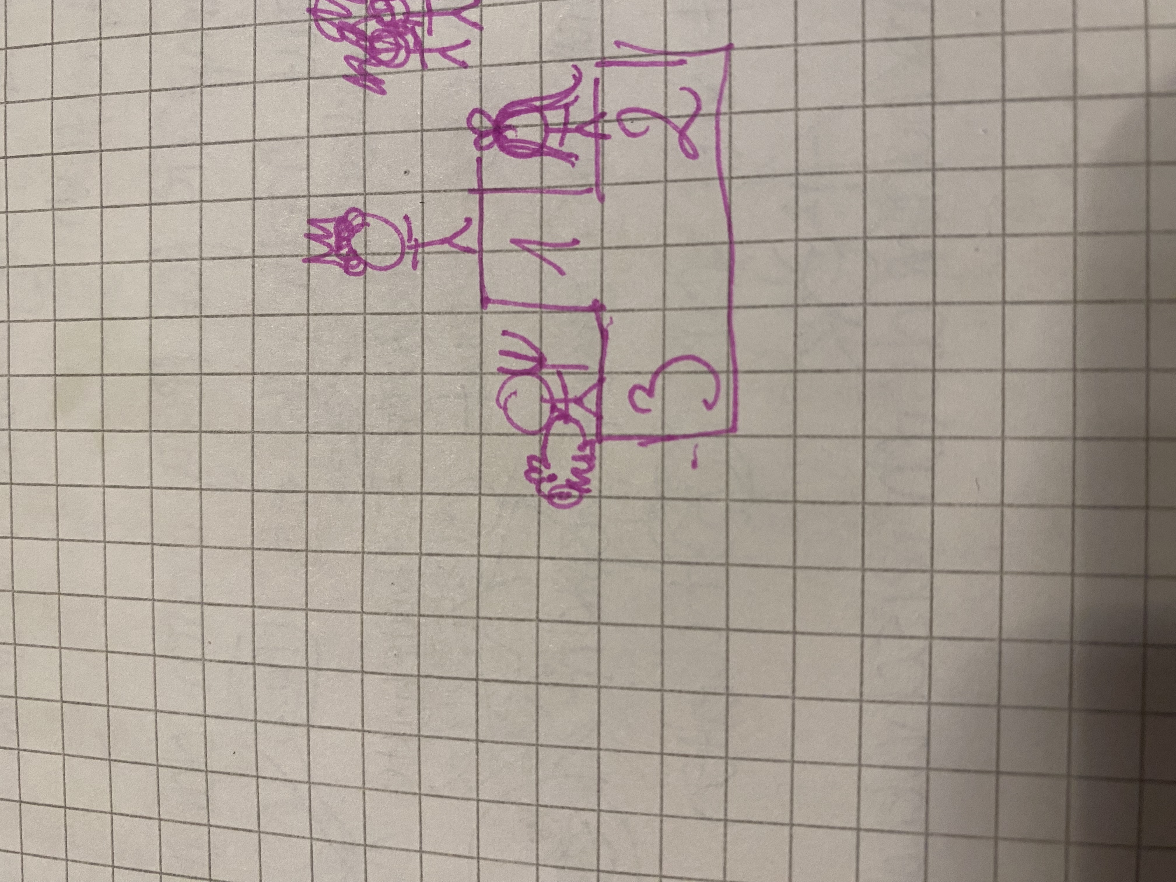 <p>Die drei Stände</p>