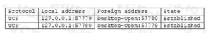 <p>Given the following information:</p><p>[image]</p><p>Which of the following command-line tools would generate this output? </p><p></p><p>A. netstat </p><p>B. arp </p><p>C. dig </p><p>D. tracert</p>