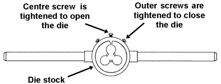 <p>With the die split open as far as possible, test fitting of threads. If too tight, recut and test again. Keep going until thread runs smoothly</p>