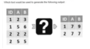 <p>Which tool would be used for the following output:</p><p>a) Summarize<br>b) Transpose<br>c) Cross Tab<br>d) Running Tool</p>