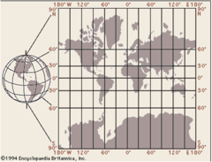 <p>a way of representing the spherical Earth on a flat surface</p>