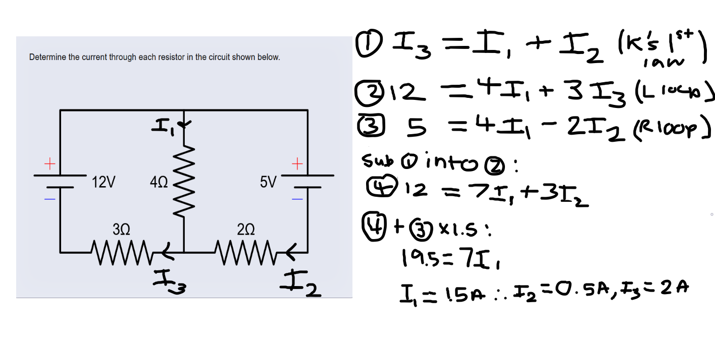 <ol><li><p>Label different currents on circuit as I<sub>1</sub>, I<sub>2 </sub>etc</p></li><li><p>Use Kirchhoff’s first law to form your first equation</p></li><li><p>Use Kirchhoff’s second law to form your other equations - split the circuit into loops (to find sum of e.m.f. add source e.m.f.s + to find sum of p.d.s use V = IR)</p></li><li><p>Solve using simultaneous equations</p></li><li><p>If current is negative then direction is wrong</p></li></ol><p></p>