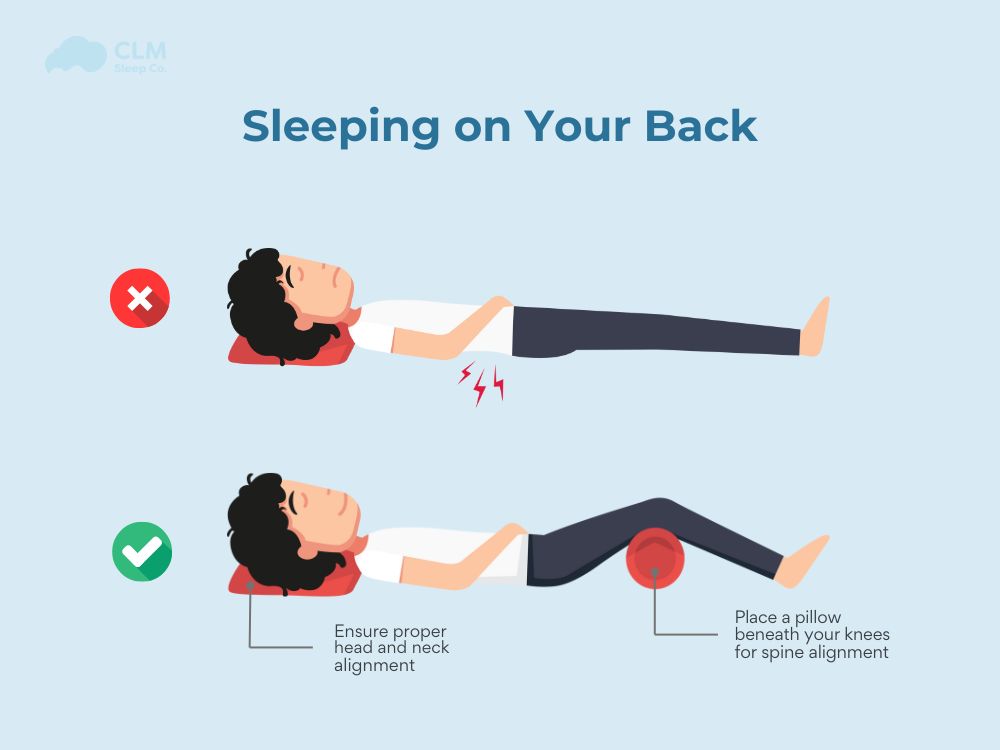 <p>postura, opinión</p>