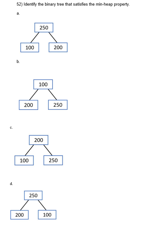 <p>52) Identify the binary tree that satisfies the min-heap property.  PICTURE NEEDED</p>