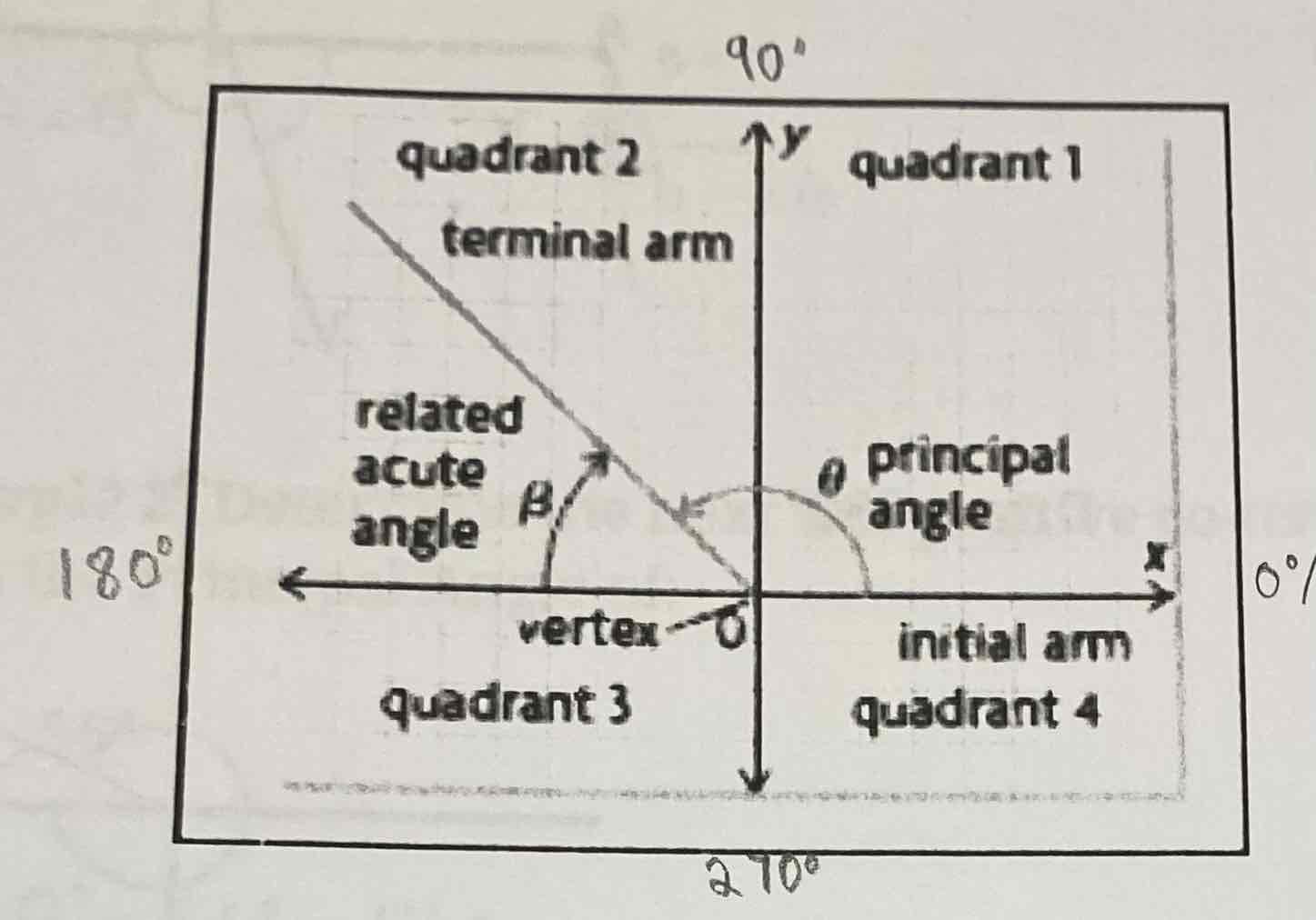 <p></p>
