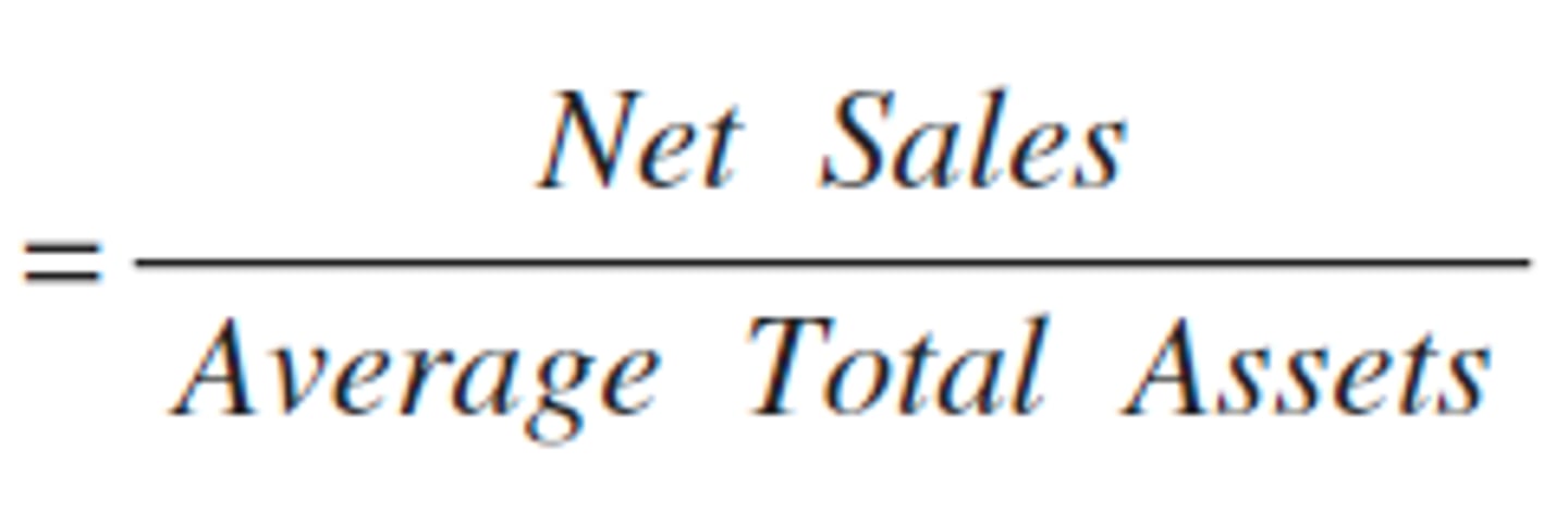 <p>how efficiently a company uses its assets</p>