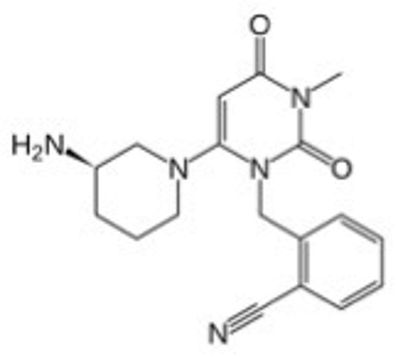 <p>DPP4 inhibitor</p>