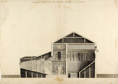 <p>Name / Location / Architect</p>