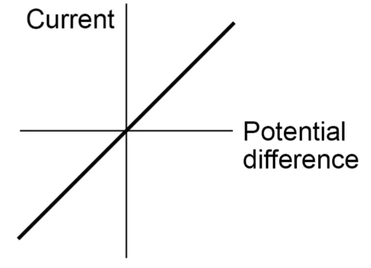 <p></p>