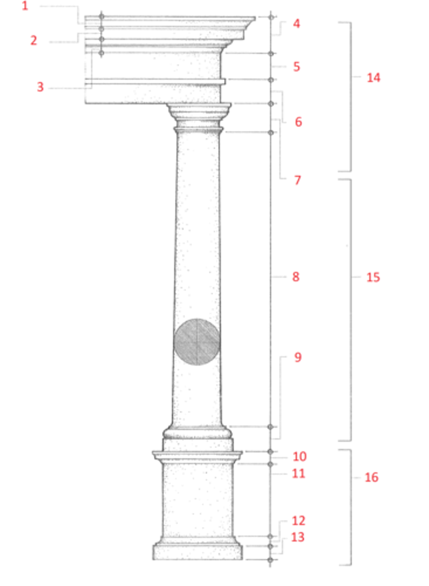 <p>(3) The molding or group of moldings immediately beneath the corona of a cornice.</p>