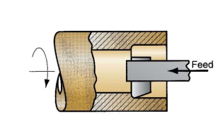 <p>What turning process is shown?</p>