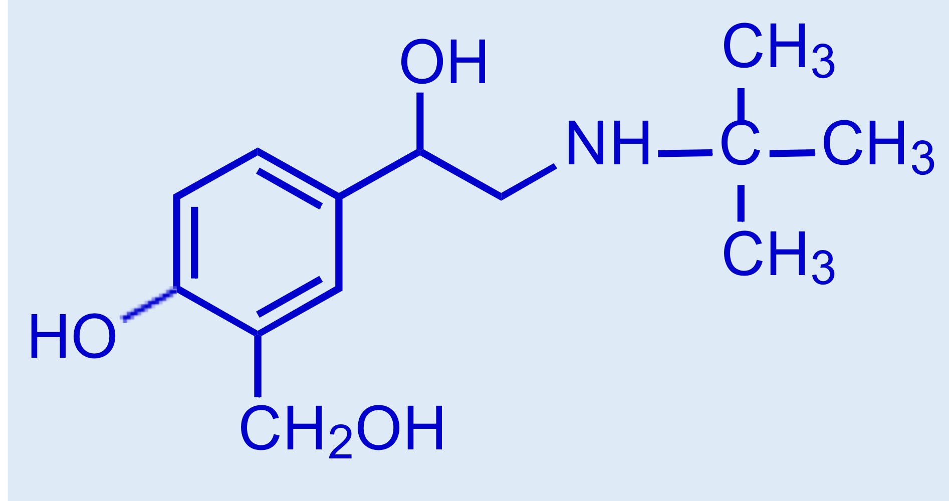 <p>Riconosci la molecola:</p>