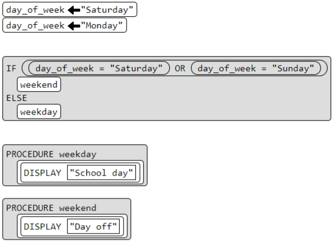 <p>What will be displayed after this code segment is run?</p>