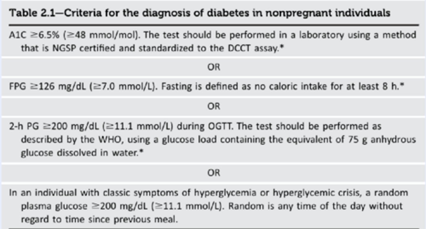 <p>*In the absence of unequivocal hyperglycemia, diagnosis requires two abnormal results from different tests which may be obtained at the same time (e.g. A1C and FPG), or the same test at two different time points</p>