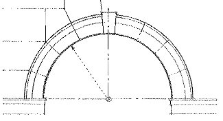 <p>An arch having a<span style="color: red"> semicircular </span>intrados.</p>